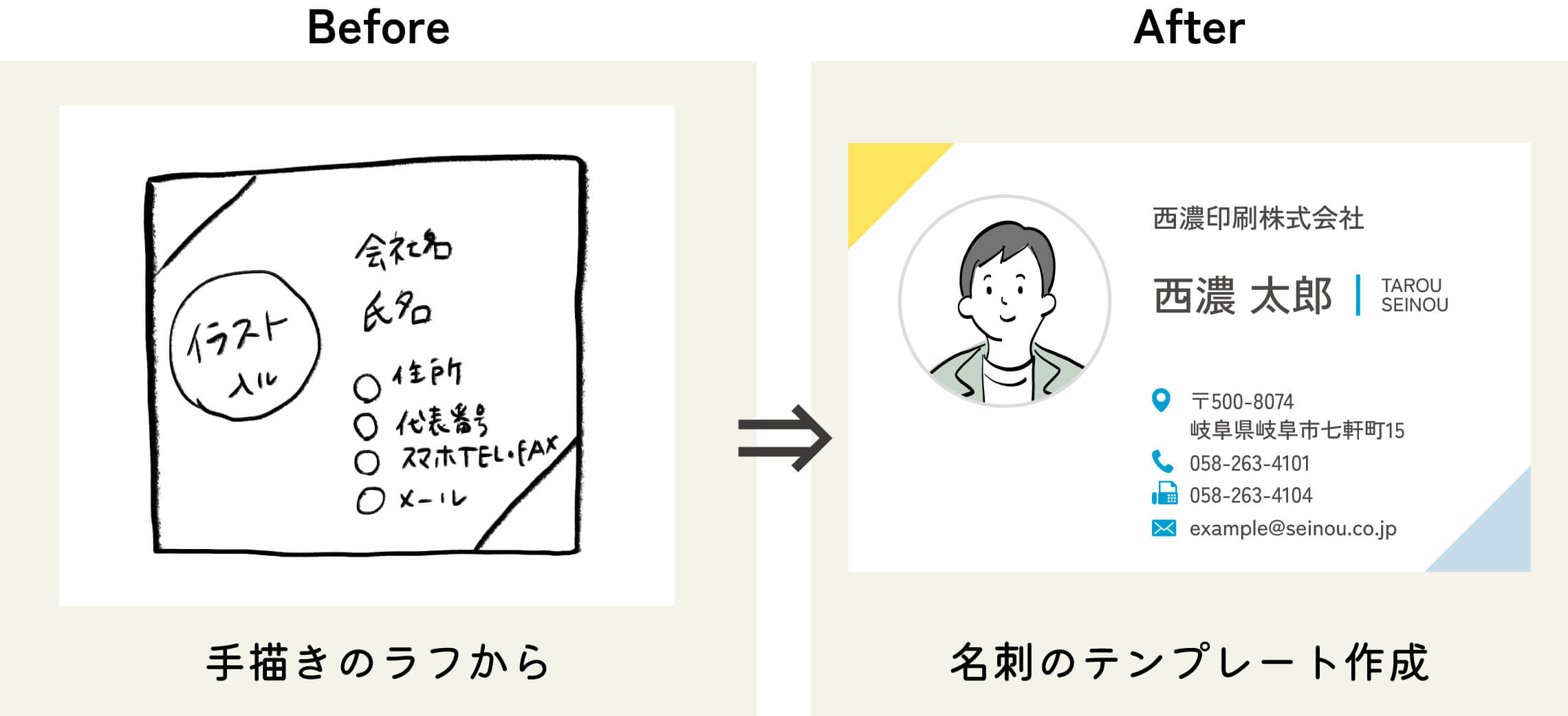 Illustrator活用術4
