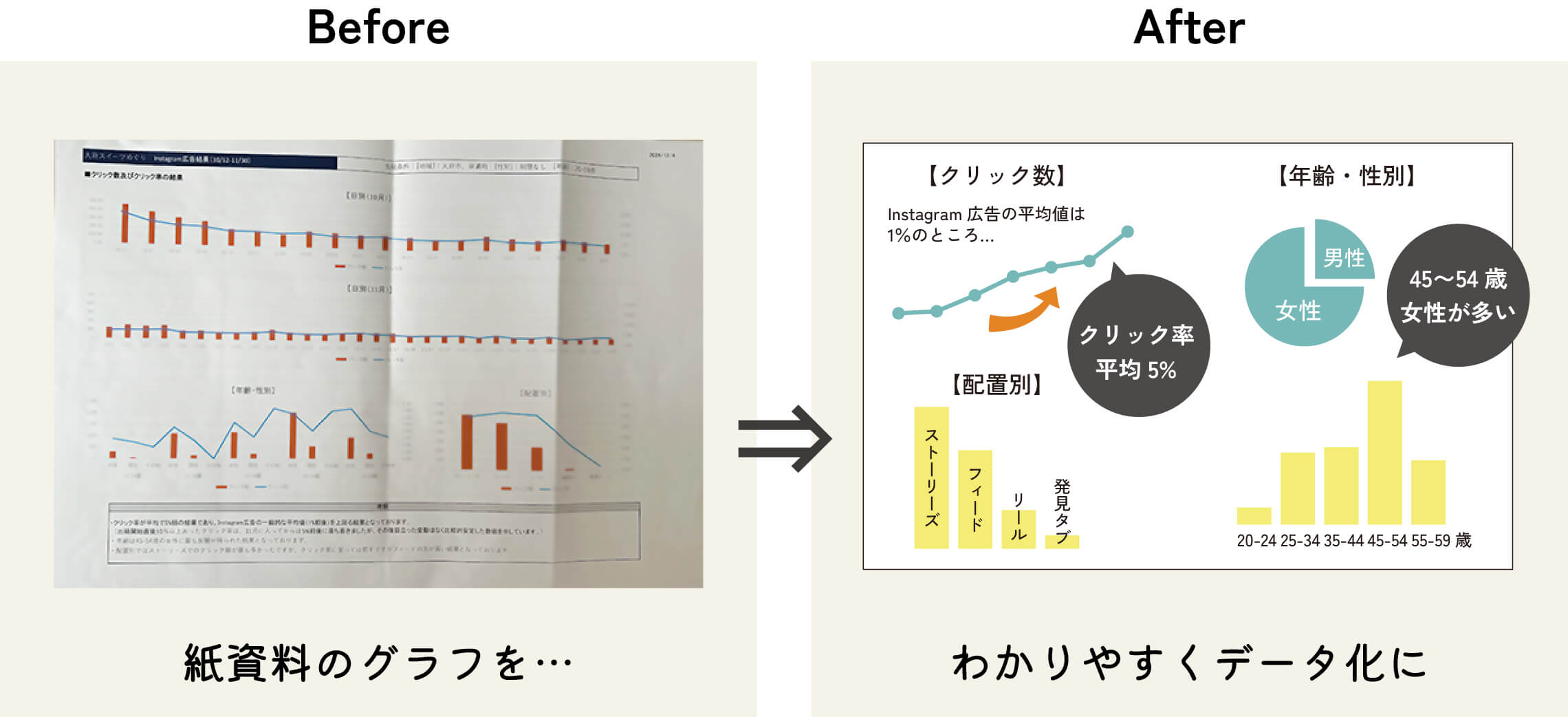 Illustrator活用術1